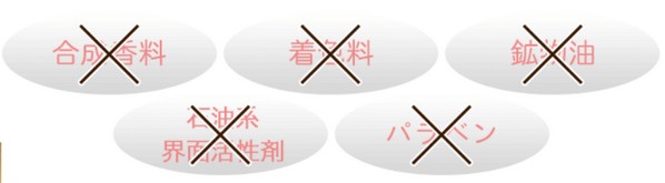 ノエミュ